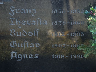 Friedhof Tobaj