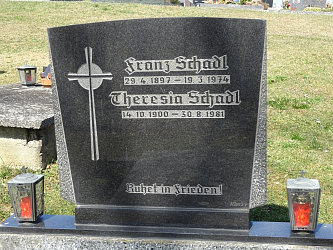 Friedhof Tschanigraben