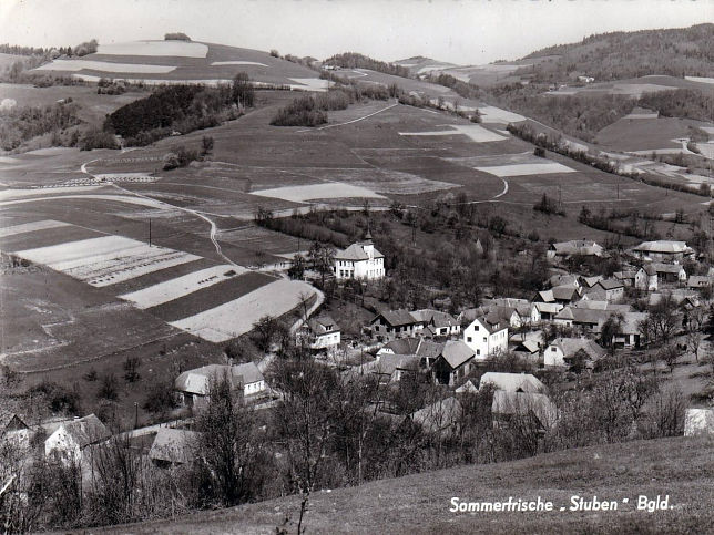 Stuben, Panorama
